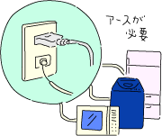 住まいの基礎知識 電気設備の日常管理その2